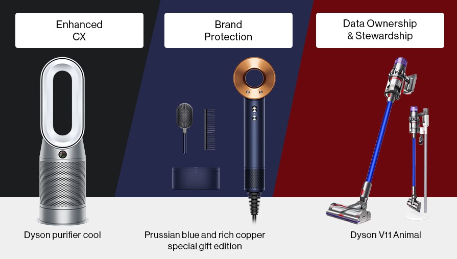 Dyson DTC