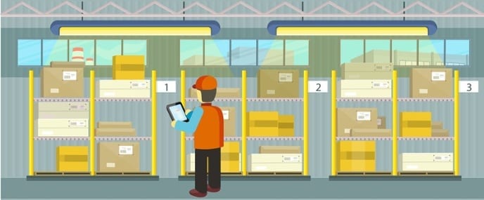 Managing Inventory
