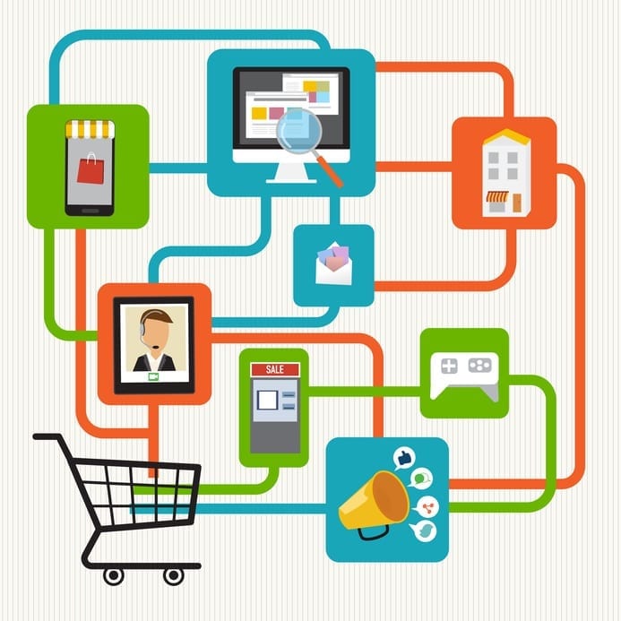 Showrooming and Websromming