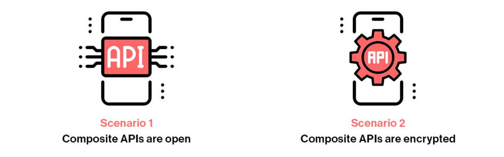 Mobile App Scraping