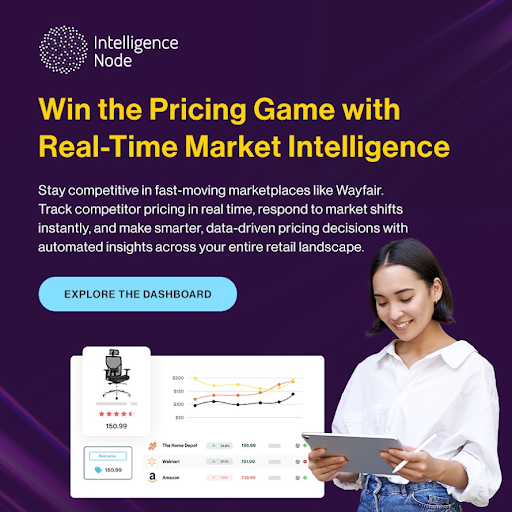 Wayfair Price Monitoring