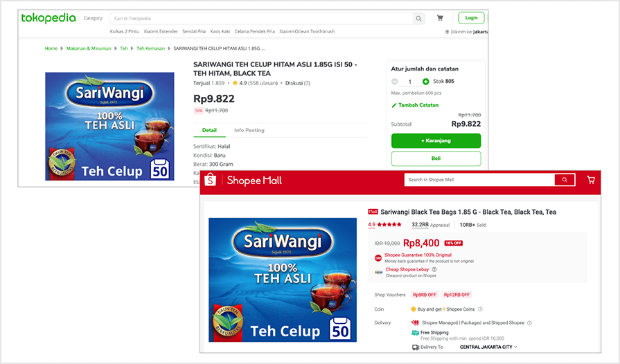 Price Benchmarking
