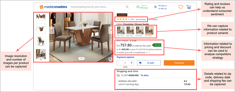 Product Details