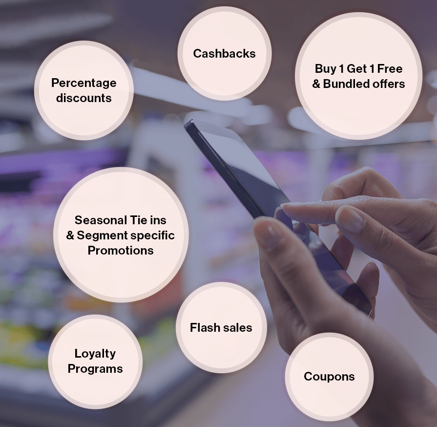 PROMOTIONAL PRICING